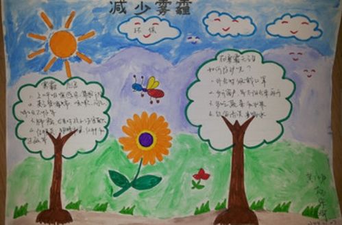 雾霾手抄报怎么做