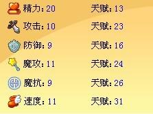 这只小萝卜头怎么样