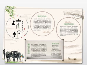 清明节小报踏青扫墓手抄报传统节日电子小报图片素材psd模板下载62.74mb清明节手抄报大全节日手抄报