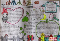 2019最新世界水日手抄报图片,世界水日手抄报内容资料天天板报网